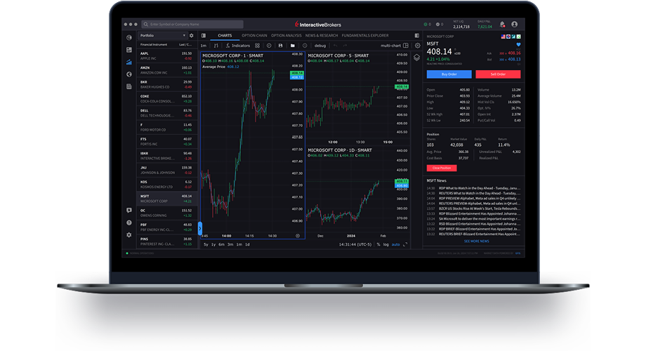 Industry-leading banking technology for hedge funds from FundBank.